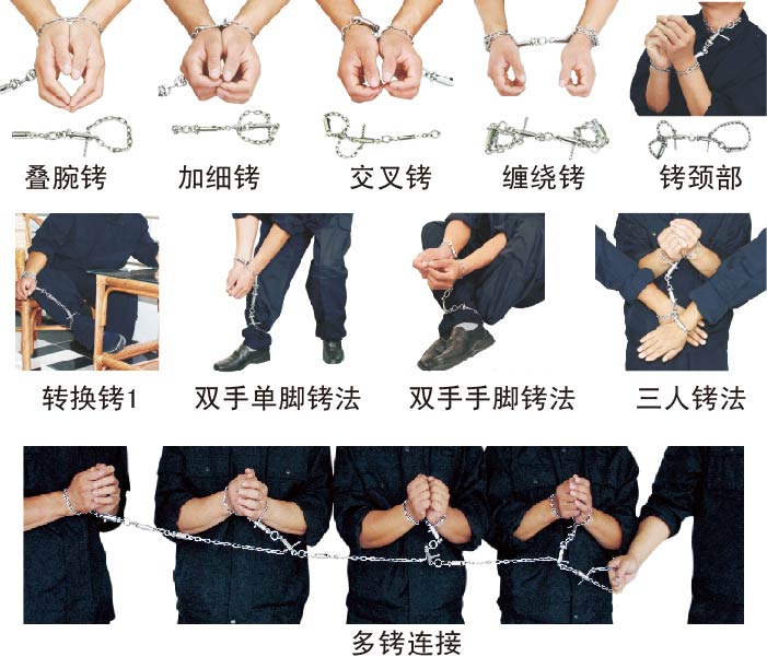 多功能链锁铐的结构,性能及特点